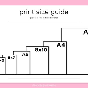 May include: A print size guide with six different sizes: 4x6, 5x7, A5, 8x10, A4, and A3. The print is sold unframed.
