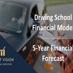 Rijschool – 5 Jaar Financieel Model