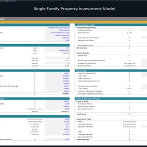 Single Family Residential Property Investment Model Buy, Hold, Sell image 3