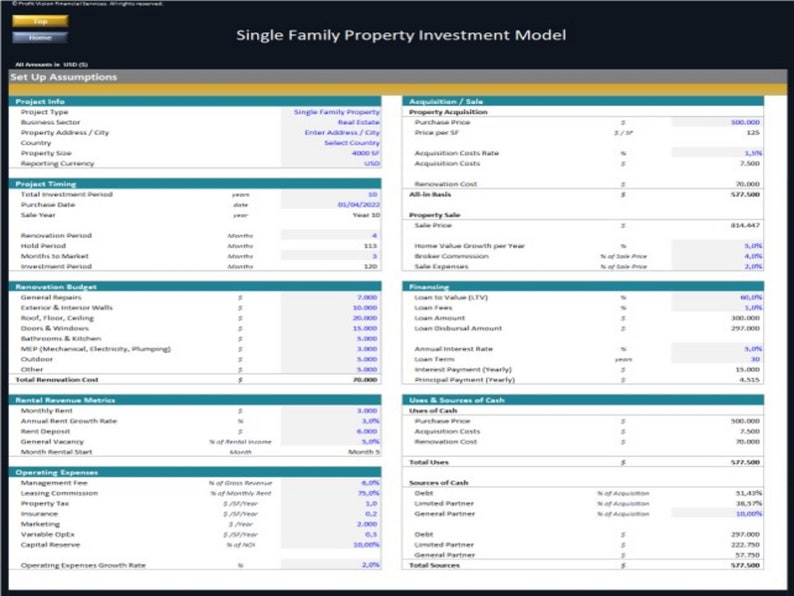 Single Family Residential Property Investment Model Buy, Hold, Sell image 3