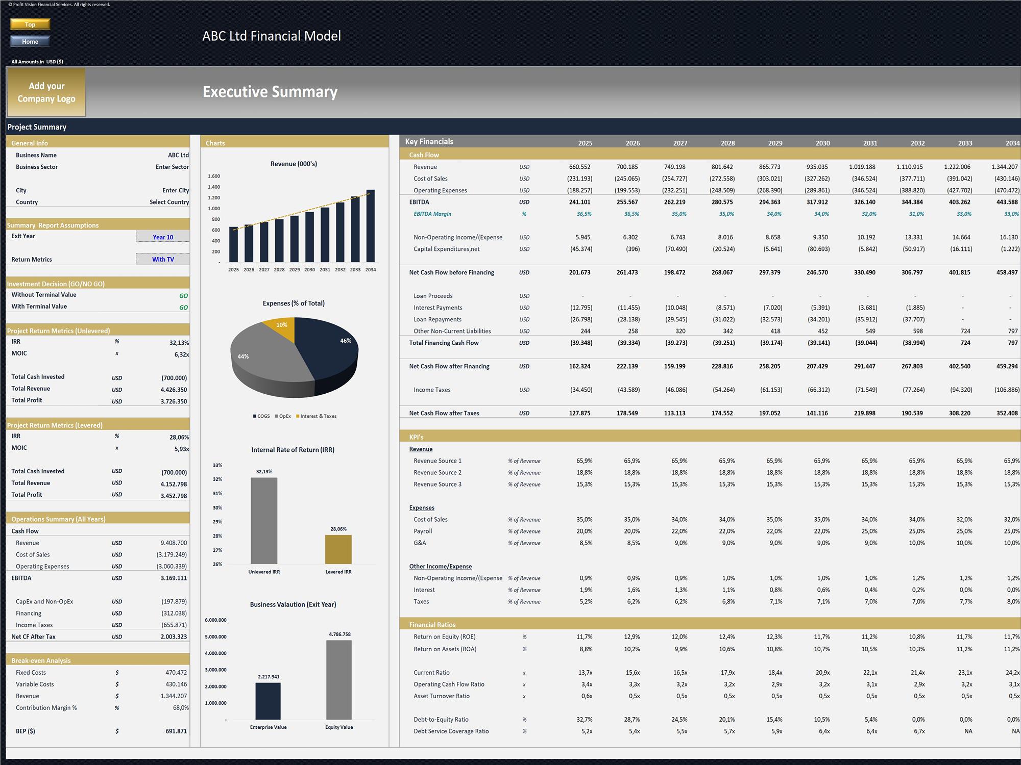 洋書 Financial Modeling Structured Finance Modeling with Object-Oriented VBA: Tick