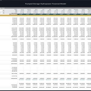 May include: A financial model spreadsheet titled "Pumped Storage Hydropower Financial Model." The document is a detailed table with rows and columns, displaying financial data, including revenue, costs, and cash flow, with figures in US dollars.