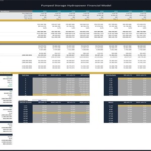 May include: A financial model titled "Pumped Storage Hydropower Financial Model" with data tables and charts. The document includes valuation and sensitivity analysis, discounted cash flow, and return metrics. The color scheme is primarily blue, gold, and white.