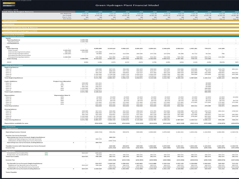May include: A spreadsheet with a green and gold colour scheme titled "Green Hydrogen Plant Financial Model". The spreadsheet contains financial data for a green hydrogen plant, including cash flow, project returns, equity and depreciation, and operating income and taxes.