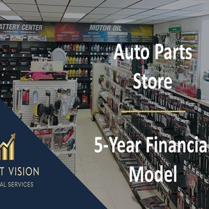 May include: An interior view of an auto parts store with shelves stocked with various car parts and accessories. The store has a sign that reads "Auto Parts Store" and a sign that reads "Battery Center". The image also includes a logo for Profit Vision Financial Services.