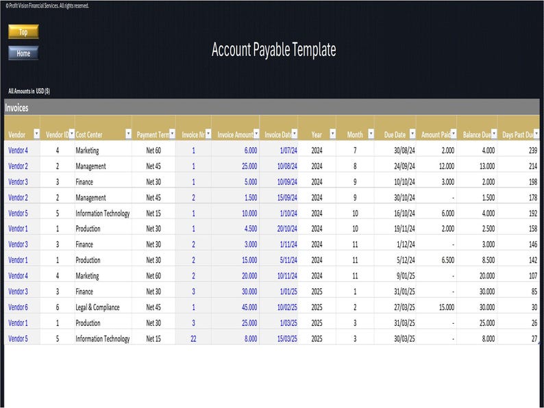 Amount Payable Format Accounts Payable Template | Invoice Tracking | Aging Report | Supplier ...