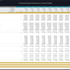 May include: A financial statement titled "Pumped Storage Hydropower Financial Model" with multiple columns of data. The document includes sections for financial statements, income statements, and balance sheets. The data is presented in a table format.
