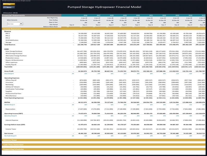 May include: A financial statement titled "Pumped Storage Hydropower Financial Model" with multiple columns of data. The document includes sections for financial statements, income statements, and balance sheets. The data is presented in a table format.