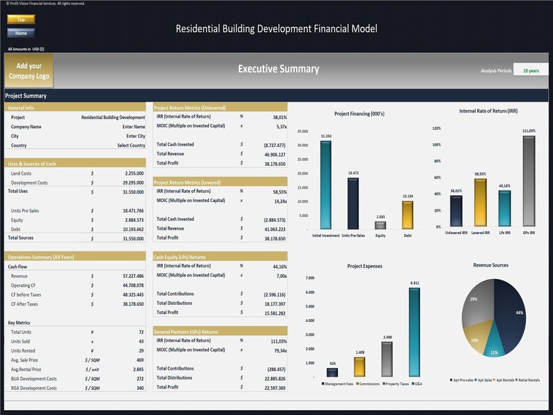 Residential Building Development - 10 Year Financial Model - Etsy