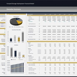 May include: A financial model for pumped storage hydropower, featuring an executive summary with charts and data tables. The document includes revenue sources, internal rate of return, and key financial metrics. The title is "Pumped Storage Hydropower Financial Model."