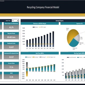 Recycle Income Recycling Company Financial Model – Dynamic 10 Year Forecast - Etsy