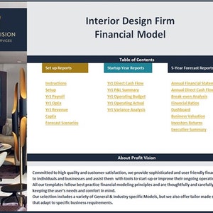 Interior Design Firm Financial Model – 5 Year Financial Forecast - Etsy