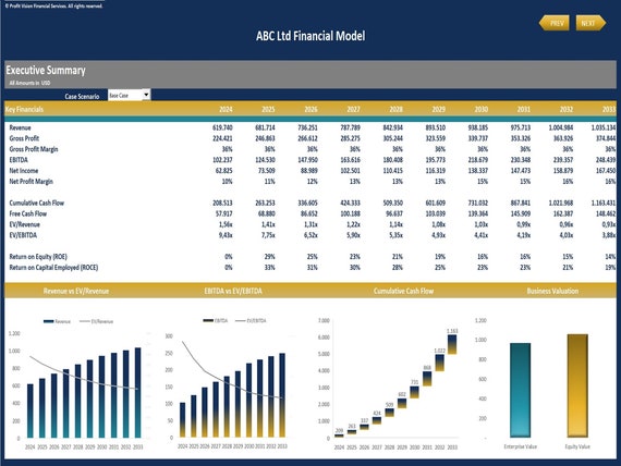 洋書 Financial Modeling 813rNpXt4IL.jpg