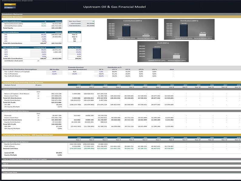 Upstream Oil & Gas Project - 20 Year Financial Model image 12