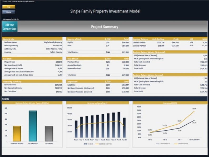 Single Family Residential Property Investment Model Buy, Hold, Sell image 7