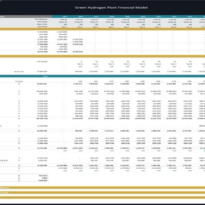 May include: A spreadsheet displaying a financial model for a green hydrogen plant. The spreadsheet includes sections for cash flow, project returns, production, operating expenses, debt service, and cash flow after taxes. The model demonstrates the financial performance of the plant over a 15-year period.