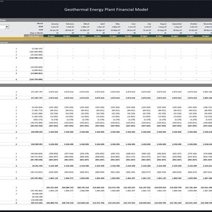 Geotermisk energi – Projektfinansieringsmodell bild 7