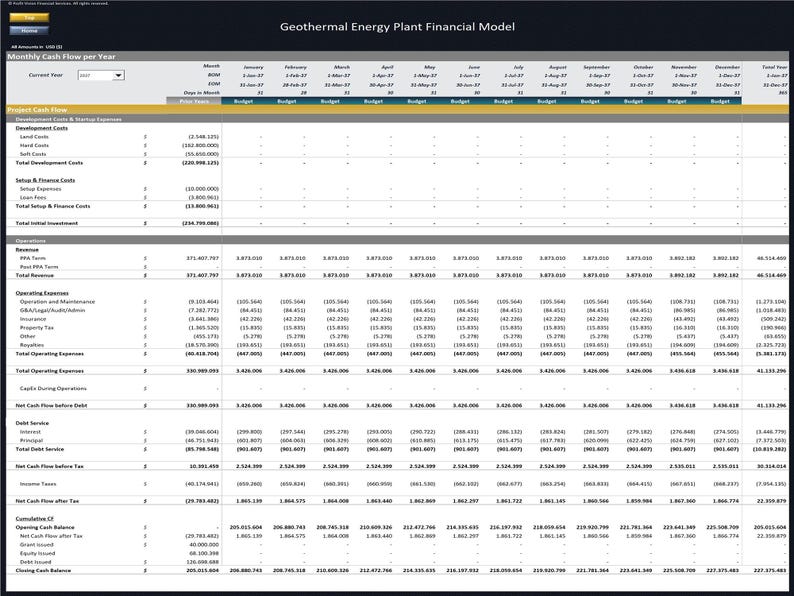 Geotermisk energi – Projektfinansieringsmodell bild 7