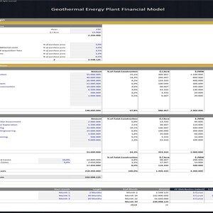 Geotermisk energi – Projektfinansieringsmodell bild 5