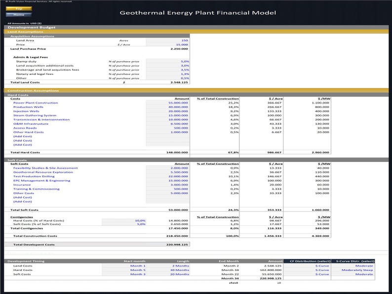 Geotermisk energi – Projektfinansieringsmodell bild 5