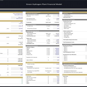 May include: A spreadsheet outlining a financial model for a green hydrogen plant. The spreadsheet includes sections for general data, development budget, development timing, and additional capital assumptions. The spreadsheet is organised into rows and columns with data and calculations.