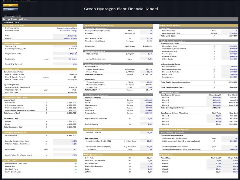 May include: A spreadsheet outlining a financial model for a green hydrogen plant. The spreadsheet includes sections for general data, development budget, development timing, and additional capital assumptions. The spreadsheet is organised into rows and columns with data and calculations.