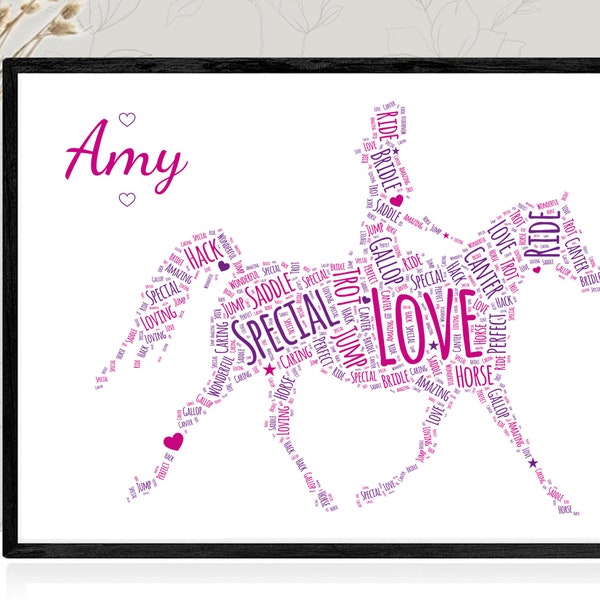 Horse Riding Gifts for Girls - Equestrian Gifts - Daughter Personalised Birthday, Horse Lover Christmas Gifts - Girls Bedroom Wall Art Print
