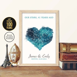 Decoración de pared del 41 aniversario, cielo nocturno personalizado por fecha, mapa de estrellas enmarcado, regalo de aniversario de bodas de 41 años para esposo y esposa, padres