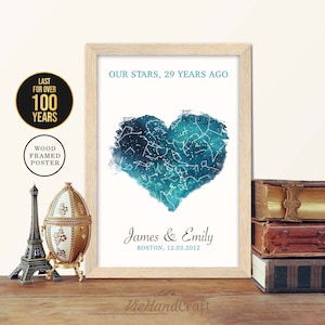 Décoration murale 29e anniversaire, ciel nocturne personnalisé par date, carte des étoiles encadrée, cadeau d'anniversaire de mariage 29 ans pour mari et femme, parents
