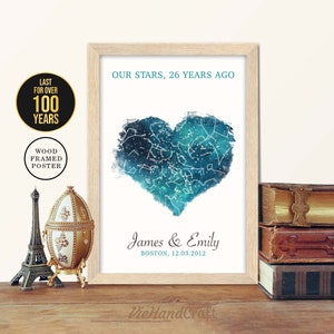 Decoración de pared del 26 aniversario, cielo nocturno personalizado por fecha, mapa de estrellas enmarcado, regalo de aniversario de bodas de 26 años para esposo y esposa, padres
