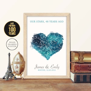 Decoración de pared del 48.º aniversario, cielo nocturno personalizado por fecha, mapa estelar enmarcado, regalo de aniversario de boda de 48 años para marido y mujer, padres
