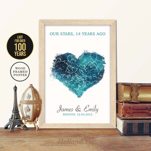 Decoración de pared del 14.º aniversario, Cielo nocturno personalizado por fecha, Mapa estelar enmarcado, Regalo de aniversario de boda de 14 años para marido y mujer, Padres