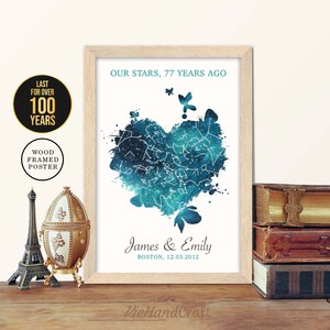 Decoración de pared del 77.º aniversario, Cielo nocturno personalizado por fecha, Mapa estelar enmarcado, Regalo de aniversario de boda de 77 años para marido y mujer, Padres