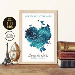 Decoración de pared del 79.º aniversario, Cielo nocturno personalizado por fecha, Mapa estelar enmarcado, Regalo de aniversario de boda de 79 años para marido y mujer, Padres
