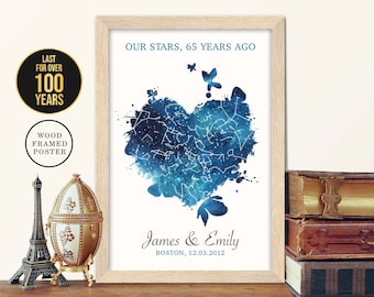 65th Anniversary Wall Decor, Custom Night Sky by Date, Framed Star Map, 65 Year Wedding Anniversary Gift for Husband and Wife, Parents