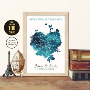 Decoración de pared del 29.º aniversario, Cielo nocturno personalizado por fecha, Mapa estelar enmarcado, Regalo de aniversario de boda de 29 años para marido y mujer, Padres