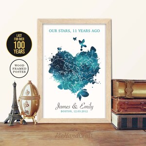 Decoración de pared del 11.º aniversario, cielo nocturno personalizado por fecha, mapa de estrellas enmarcado, regalo de aniversario de boda de 11.º año para marido y mujer, padres