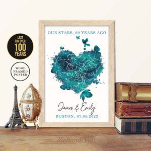 Décoration murale du 69e anniversaire, ciel nocturne personnalisé par date, carte des étoiles encadrée, cadeau d'anniversaire de mariage de 69 ans pour mari et femme, parents