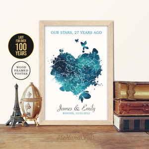 Decoración de pared del 27 aniversario, cielo nocturno personalizado por fecha, mapa de estrellas enmarcado, regalo de aniversario de bodas de 27 años para esposo y esposa, padres
