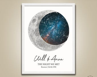 Aangepaste sterrenkaart, print nachtelijke hemel, hemelkaart, huwelijkscadeau, sterrenbeeldkaart, eerste verjaardagscadeau, gepersonaliseerde sterrenkaart, The Night We Met