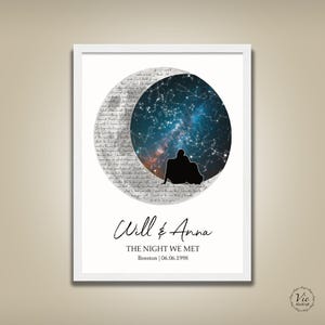 Custom Star Map Print,Where it all began,Night Sky Print,Star Map Poster,Birthday Gift for her,Anniversary gifts,Night we met,Wedding gift