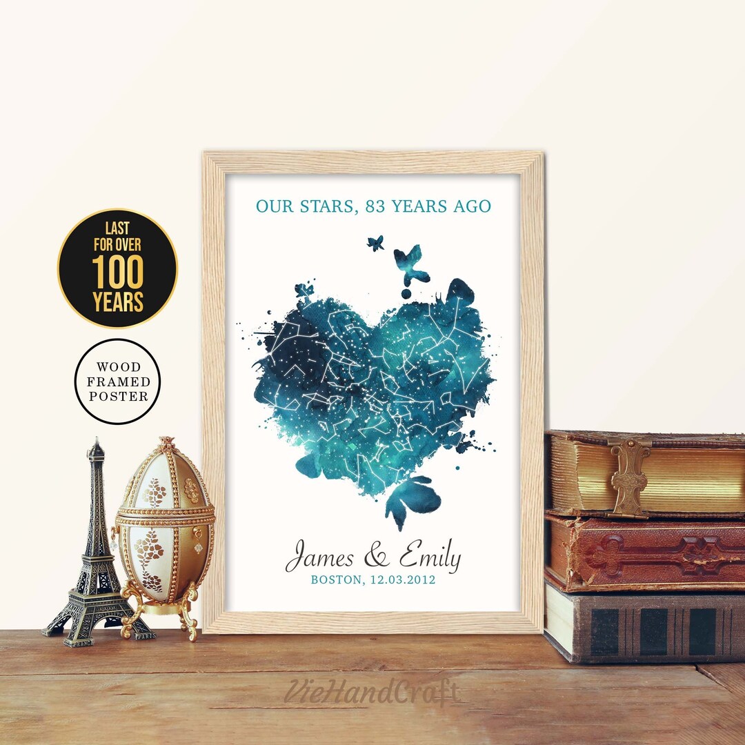 83rd Anniversary Wall Decor, Custom Night Sky by Date, Framed Star Map ...