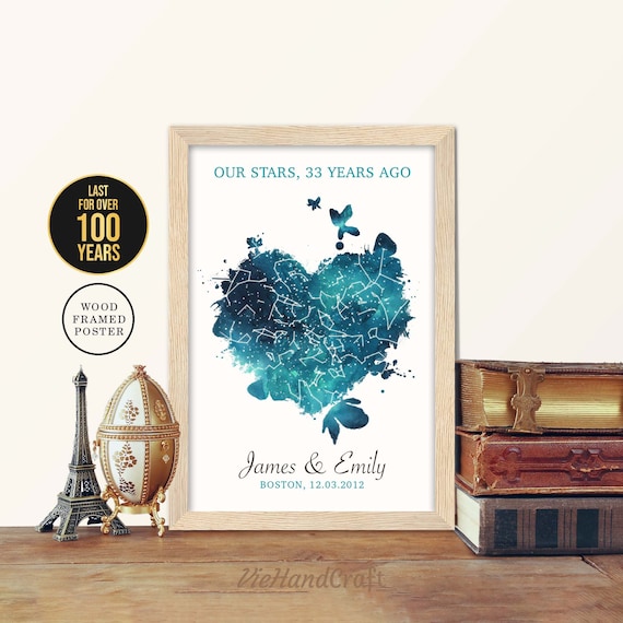 33rd Anniversary Wall Decor Custom Night Sky by Date Framed Star