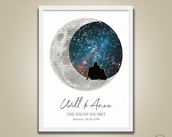 Aangepaste sterrenkaart, print nachtelijke hemel, hemelkaart, huwelijkscadeau, sterrenbeeldkaart, eerste verjaardagscadeau, gepersonaliseerde sterrenkaart, The Night We Met