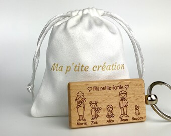 Porte-clés Personnalisés En Bois - Un Cadeau Unique Et Durable