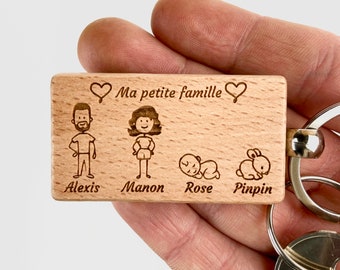 Porte-clés Famille Personnalisé en bois , Cadeau future Maman et Papa, Cadeau naissance, Idée pour un anniversaire, fête des grands pères