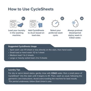 May include: Infographic titled "How to Use CycleSheets" with step-by-step instructions for laundry. Includes images of a washing machine, laundry, and a clock. Text provides usage suggestions and laundry tips for stain removal.