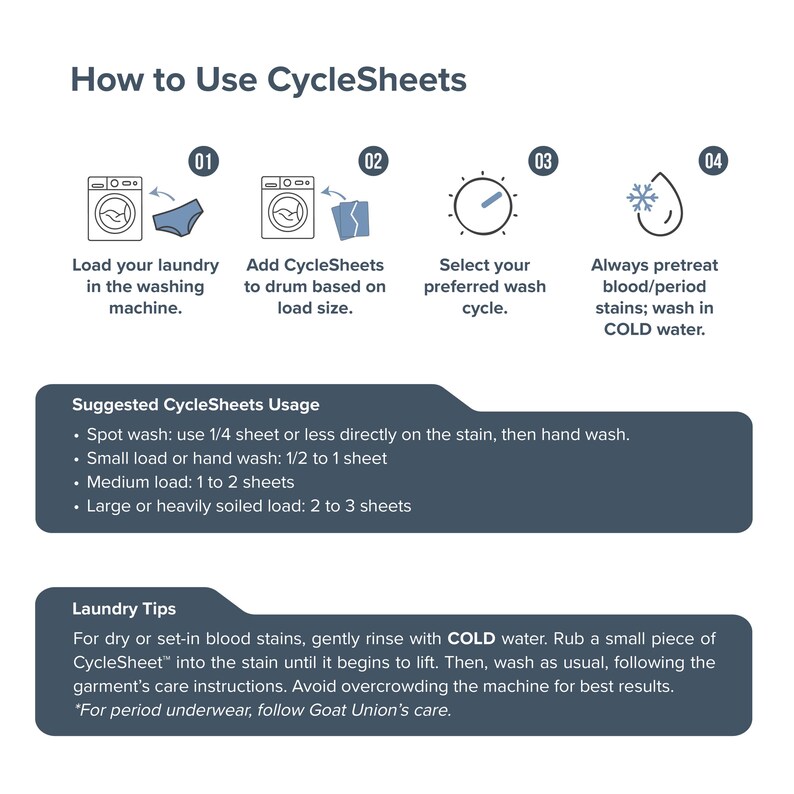 May include: Infographic titled "How to Use CycleSheets" with step-by-step instructions for laundry. Includes images of a washing machine, laundry, and a clock. Text provides usage suggestions and laundry tips for stain removal.