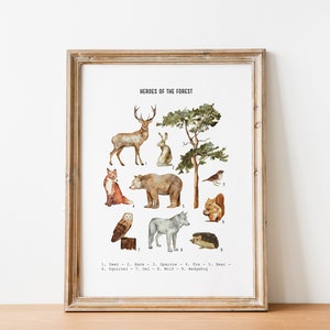 Cartel del aula de educación de animales del bosque, cartel ilustrativo de animales del bosque de acuarela, arte de pared imprimible de educación en el hogar