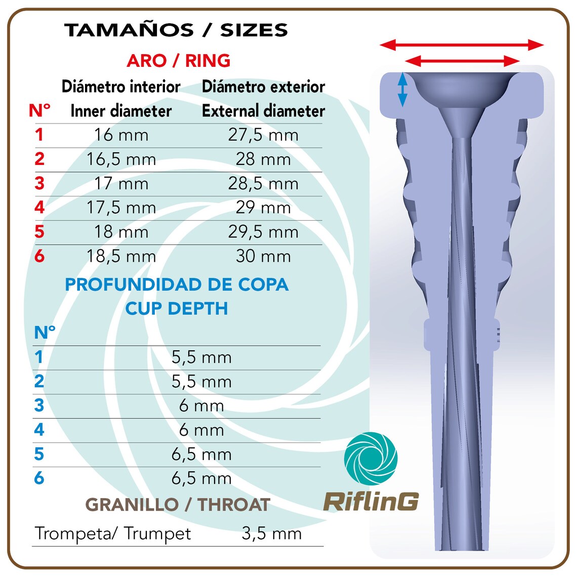Rifling Double Cup Mouthpieces for Trumpet 6 Sizes Etsy Canada